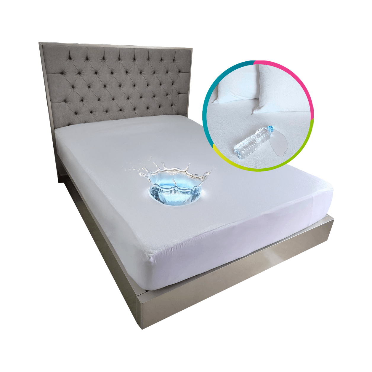 Protector de colchón impermeable Blanco Cama sencilla (100x190x38cm)