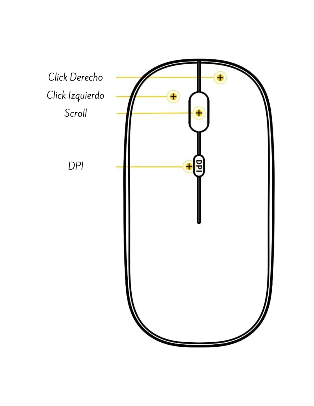 Mouse Inalambrico Ultra Thin (delgado)