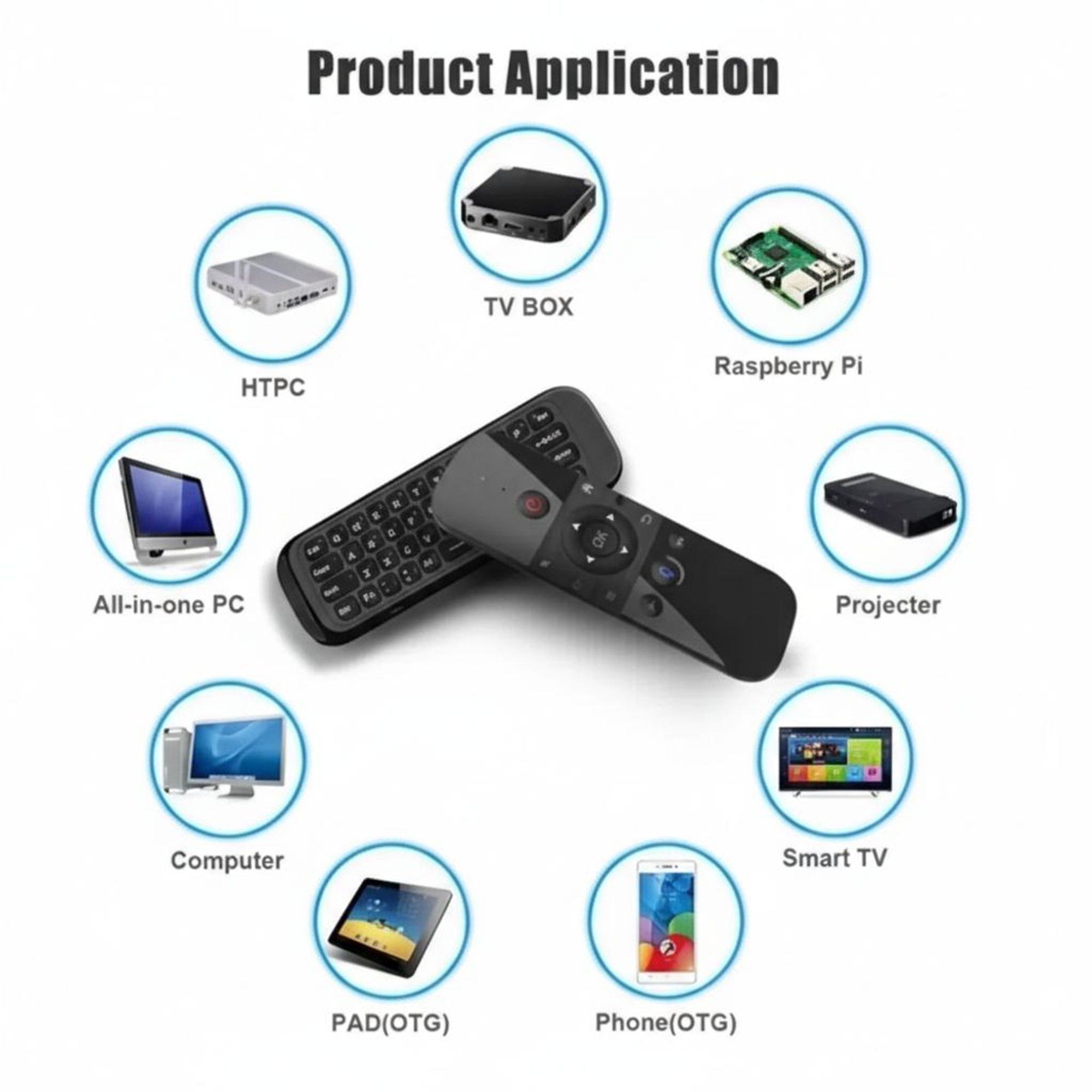 Control Air Mouse 2.4G con Teclado y Voz Smart TV